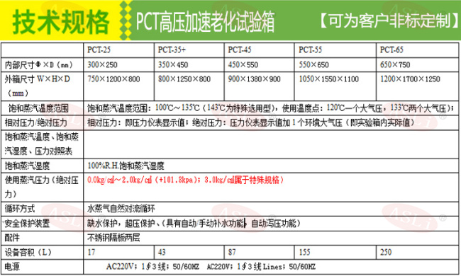 PCT高压加速老化试验箱.jpg